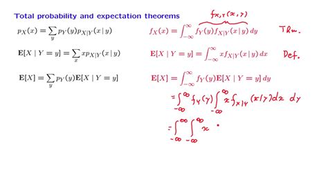 Total Expectation Theorem .